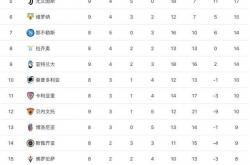 开云APP-关于萨索洛客场击败劲敌，稳居积分榜前列的信息