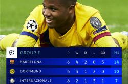 开云下载-关于里昂客场大胜，欧冠席位稳如泰山的信息