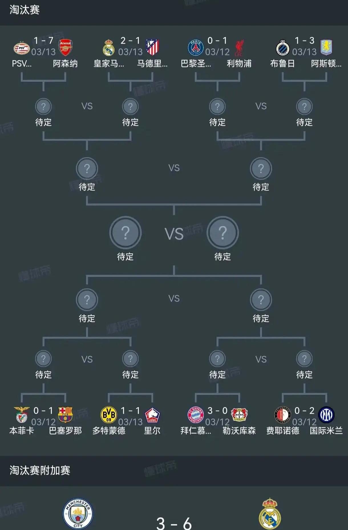 皇家社会继续追赶西甲前四位置