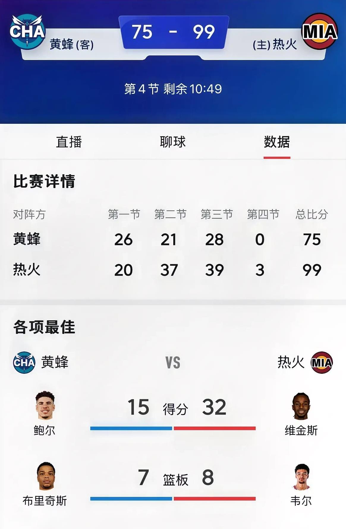 热刺前锋状态火爆，球队连胜领跑积分榜的简单介绍