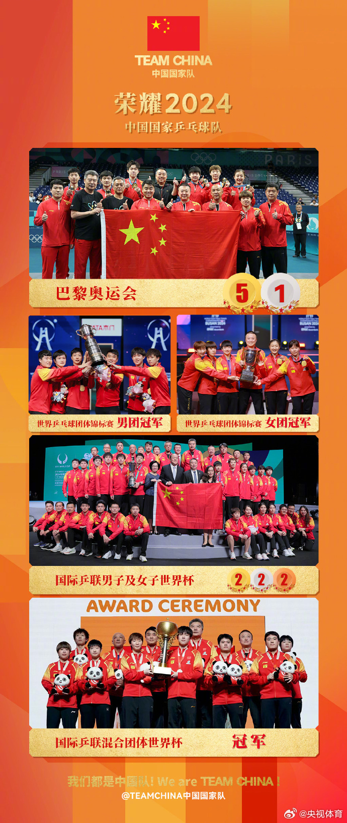 乒乓球赛事中国家队战胜对手成功破纪录