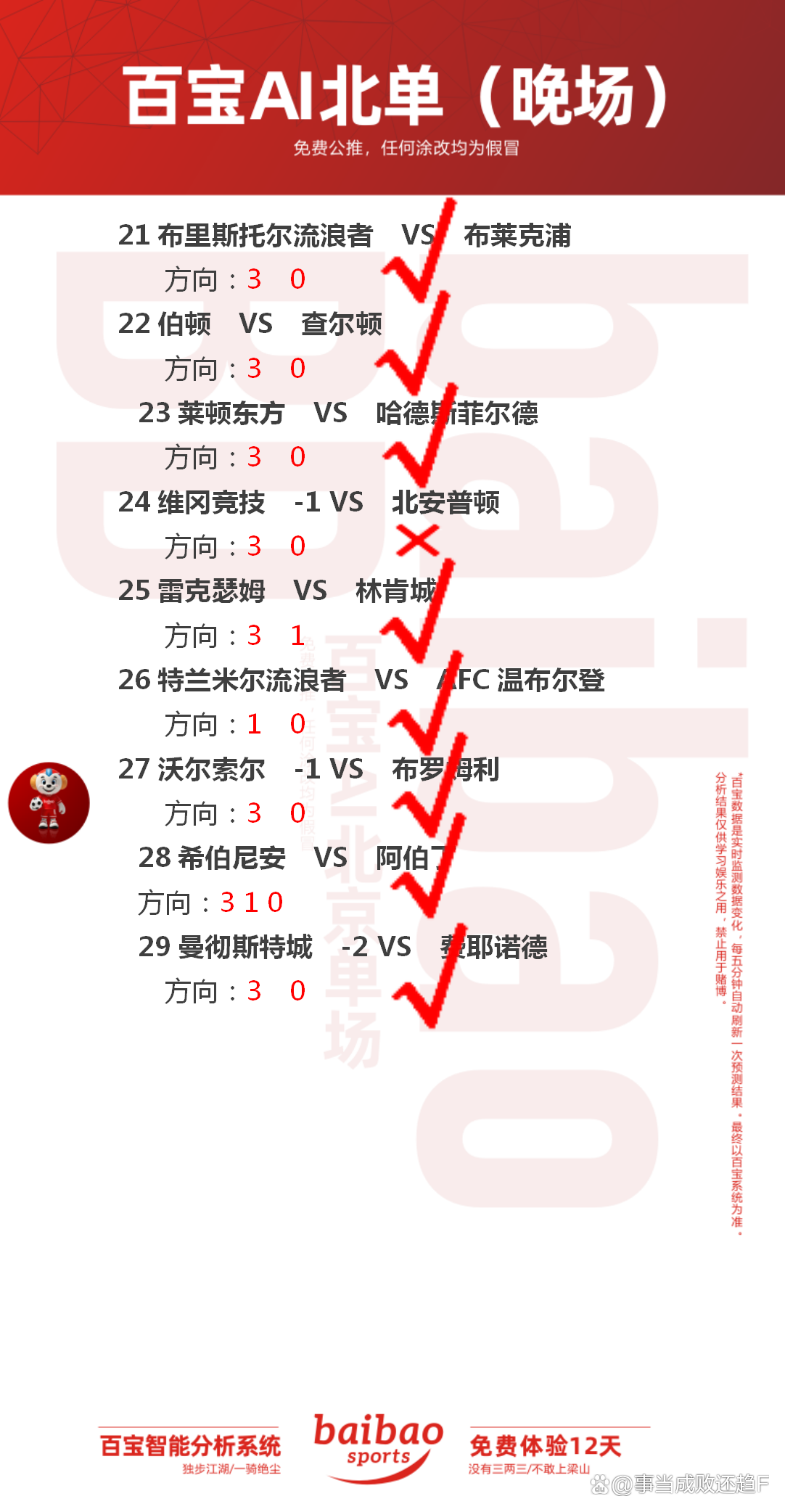皇马对阵利物浦：重头戏即将上演