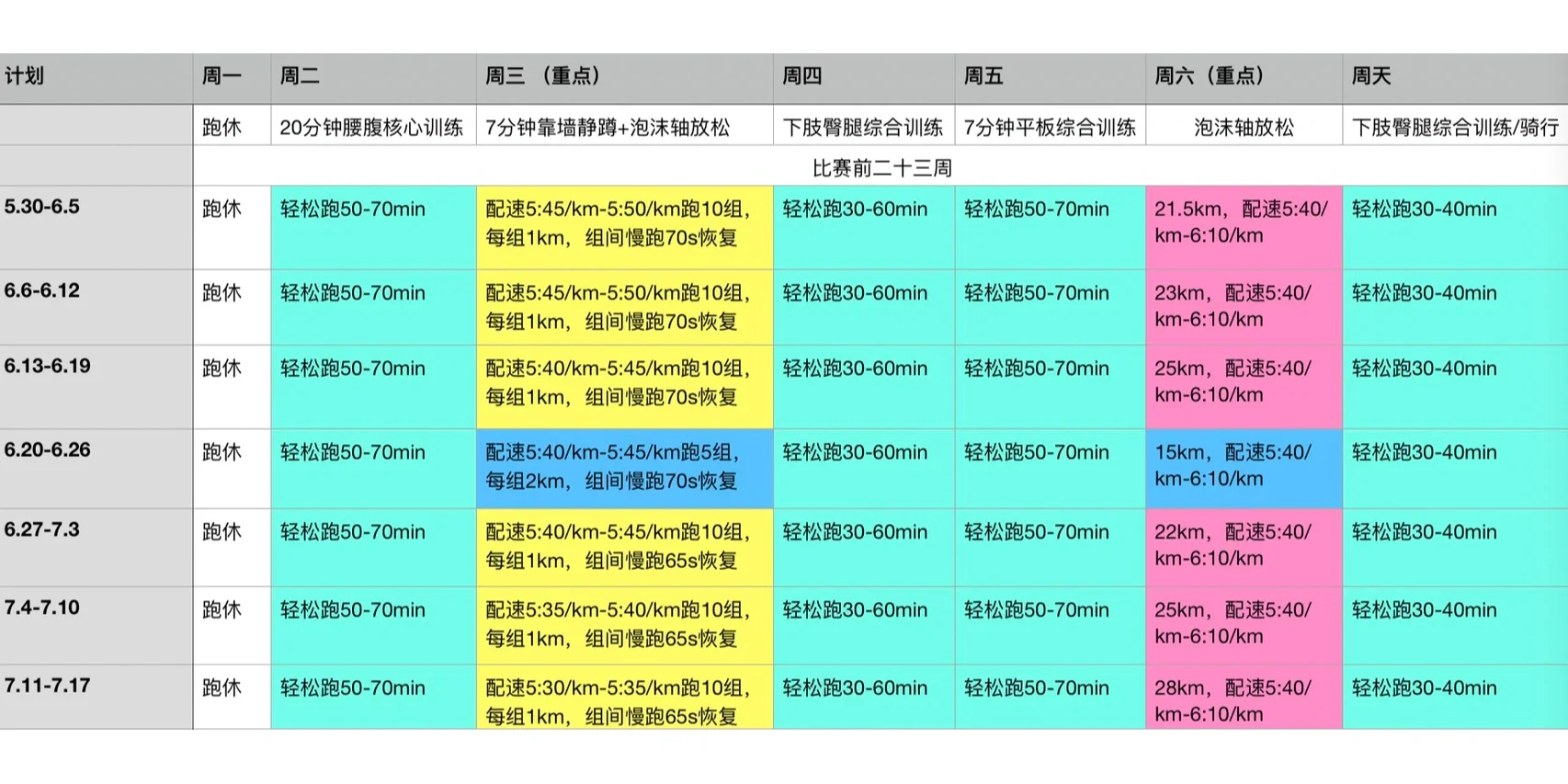 严格执行赛前计划，打造胜局