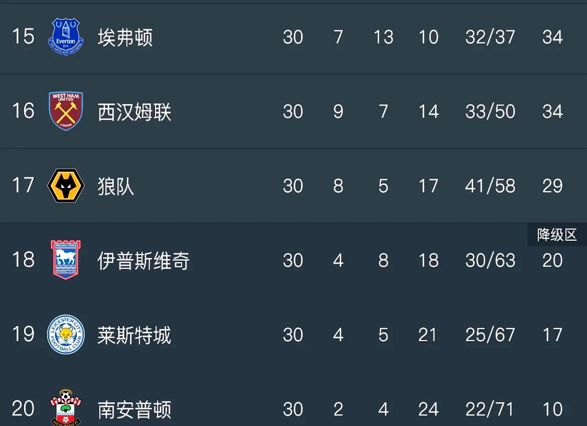 关于南特客场绝杀斯特拉斯堡，稳住积分榜榜首的信息