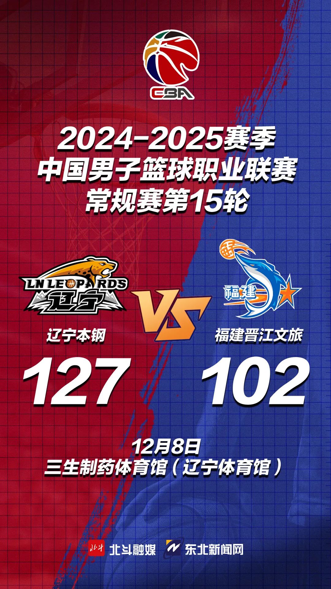 辽宁男篮大胜对手，保持不败纪录