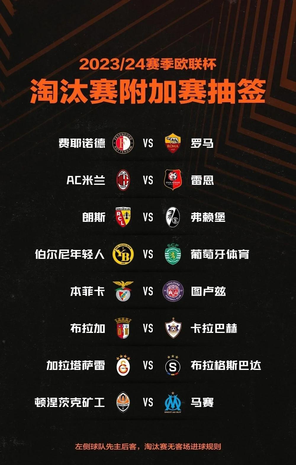 欧预赛比赛战况激烈，球队积极备战冲击淘汰赛