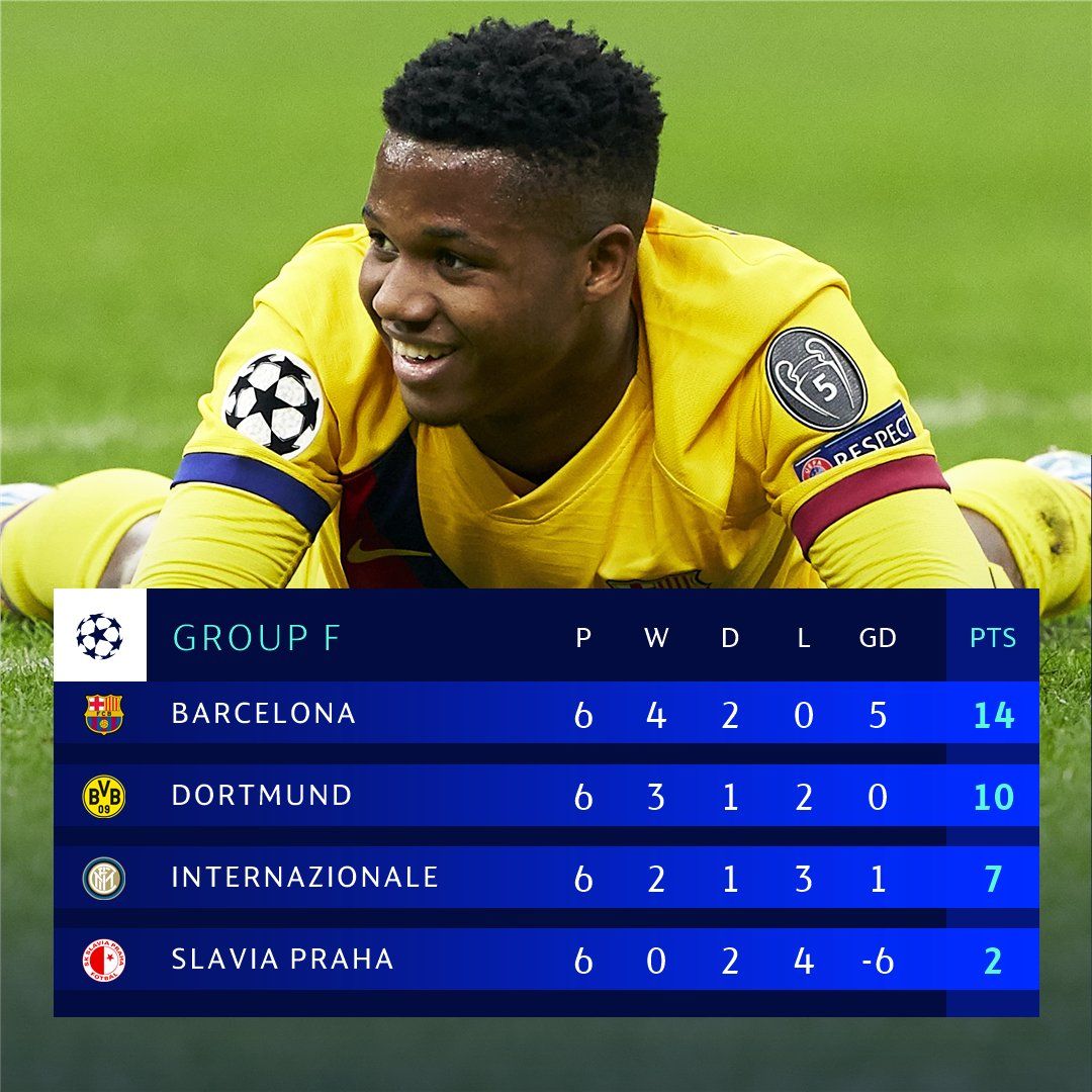 关于里昂客场大胜，欧冠席位稳如泰山的信息